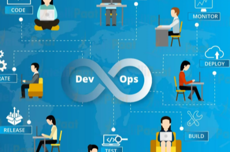 What Is DevOps and Why Is It Important?