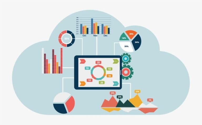 What Retail Analytics Software Can Reveal About Store Performance