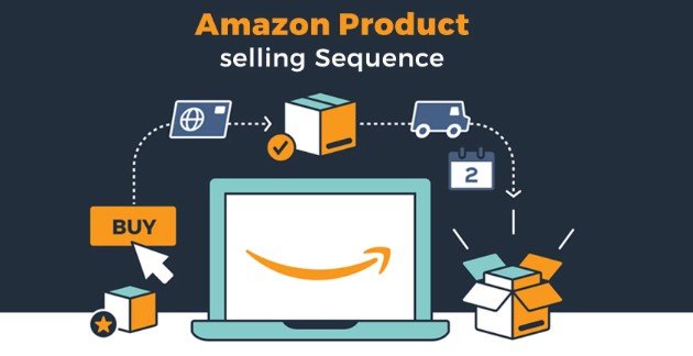How to Sell Products on Amazon: A Practical Step-by-Step Guide